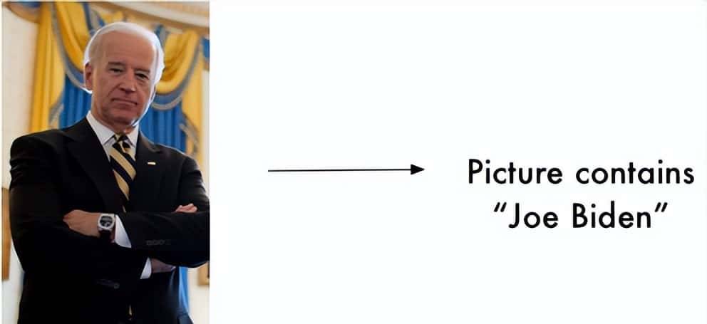 「工具推荐」世界上最简单的人脸识别库 44.7 star