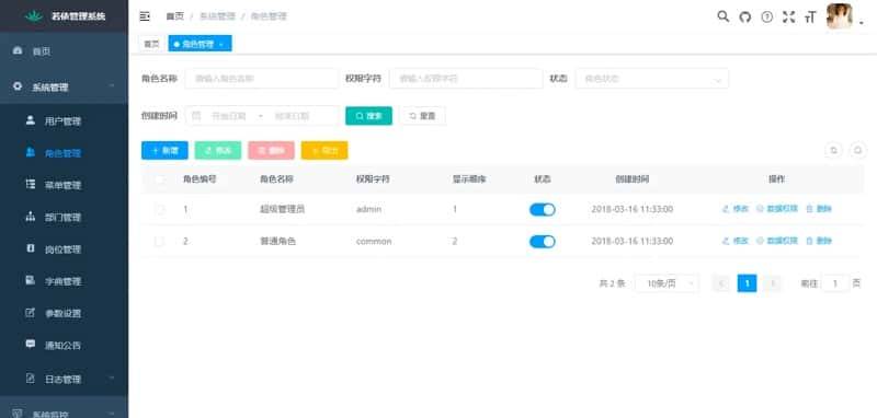 RuoYi Vue - 若依的 Vue 版本,免费开源、专业的 admin 后台管理系统