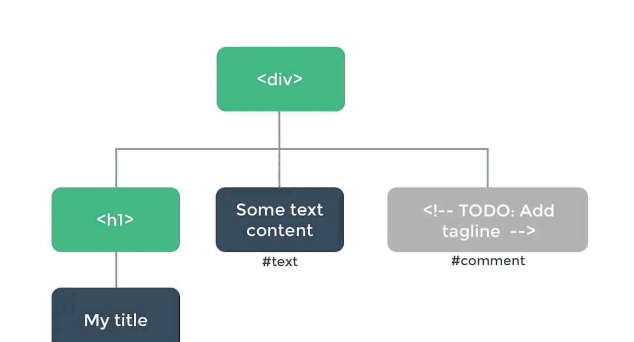 数控系统被锁怎么办 - 宋马