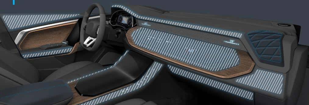 一文看懂车规3D触控