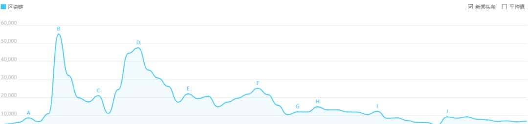 速说财经│张首晟离世：投资考验人性，而不是科学