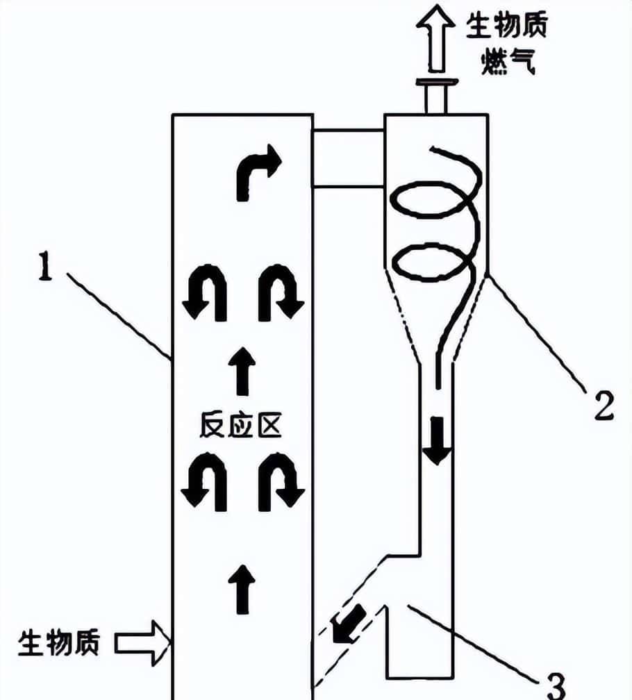 蝼蛄的爪趾，为什么能优化农业开沟器的开沟效率？ - 宋马