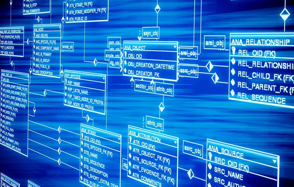 SQLite线程模式讲解