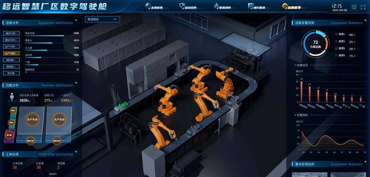 数字孪生实操：用Unity实时驱动一条虚拟产线