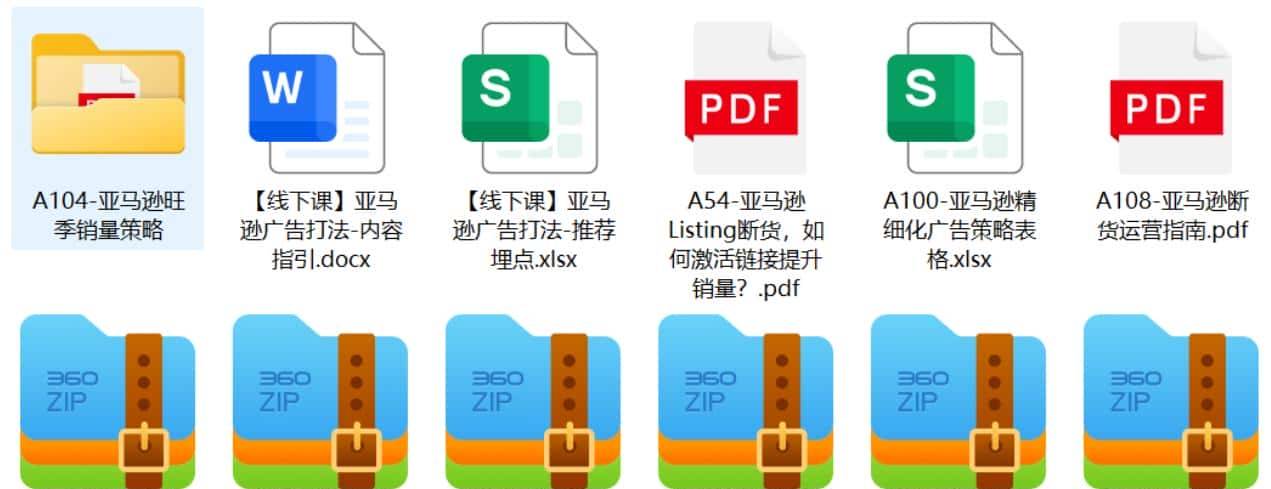 这一万字，是我对亚马逊ABA报告的全部理解。