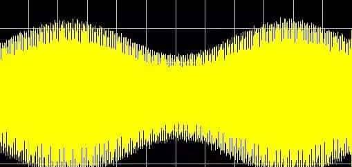 无通信不人生——原来人生就是一本通信原理！ - 宋马