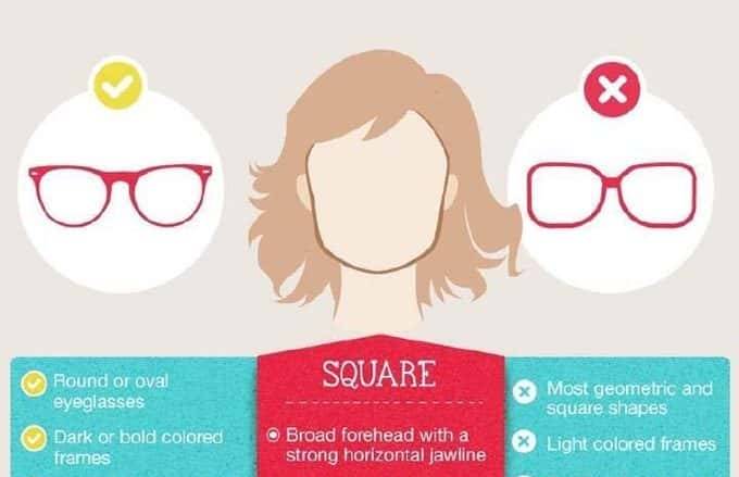 眼镜才是本体——哪些眼镜最有性价比，配镜实用攻略