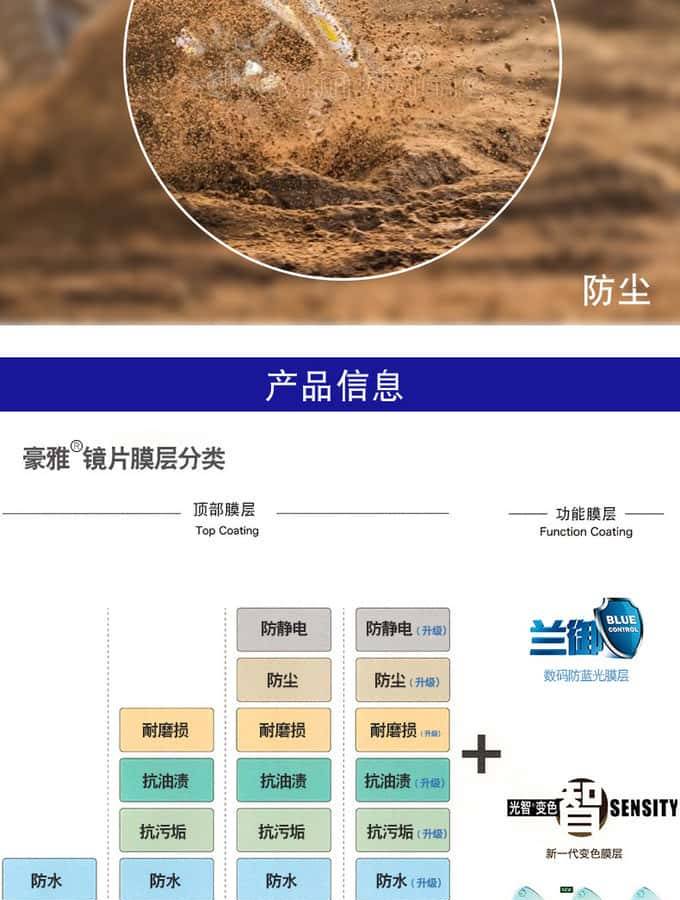 眼镜才是本体——哪些眼镜最有性价比，配镜实用攻略