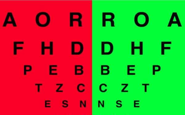 眼镜才是本体——哪些眼镜最有性价比，配镜实用攻略