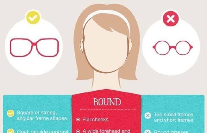 眼镜才是本体——哪些眼镜最有性价比，配镜实用攻略