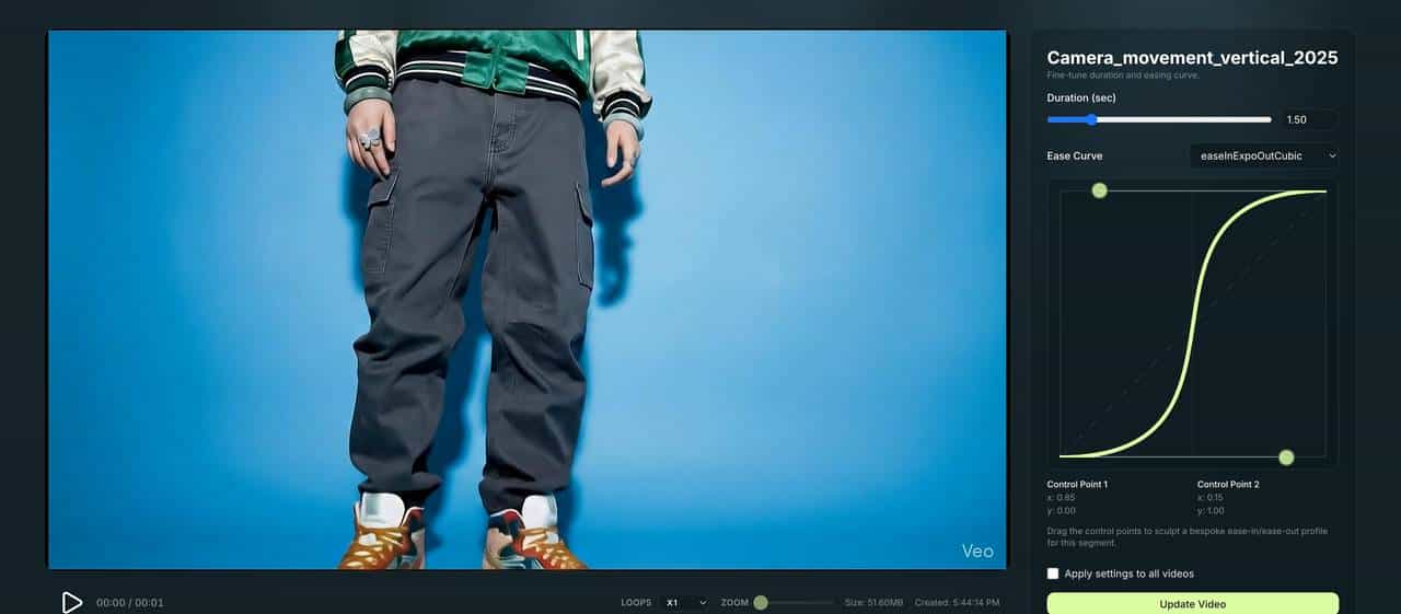 让马斯克变街头痞子、林黛玉穿潮牌,这个AI视频新玩法太上头,手把手教你秒变潮人