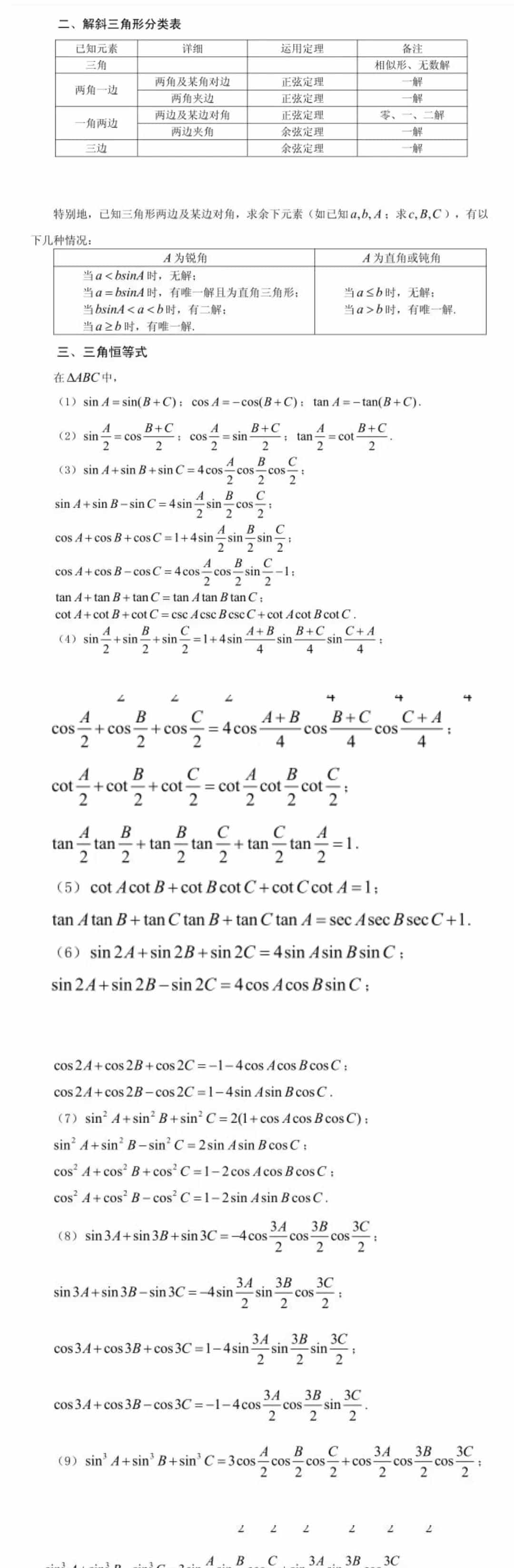 涉及三角形的三角三边的重大等式和不等式