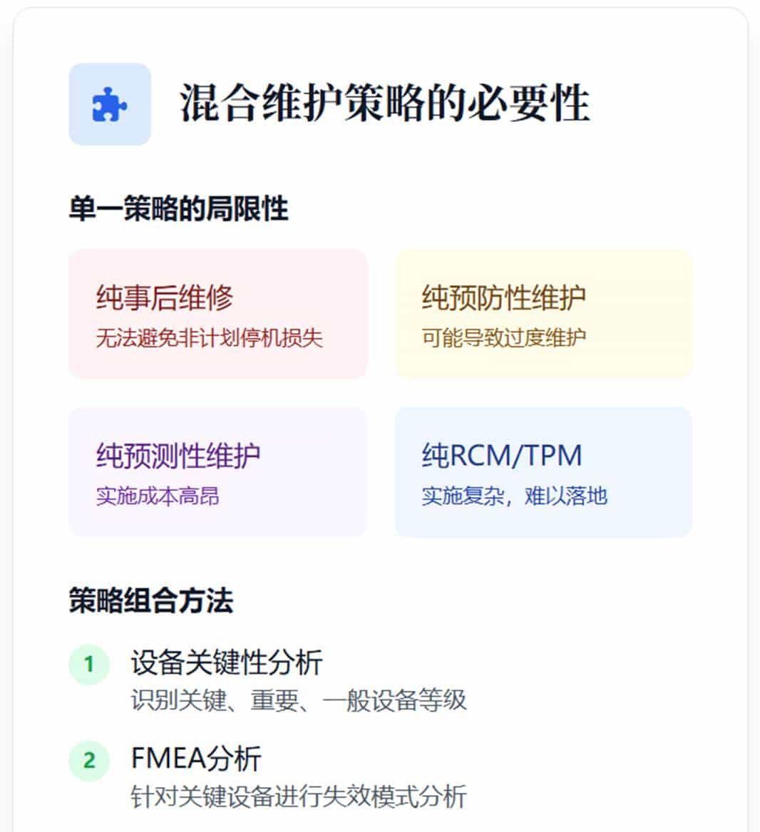 设备资产管理：维护策略整合、实施框架和工具、持续改进