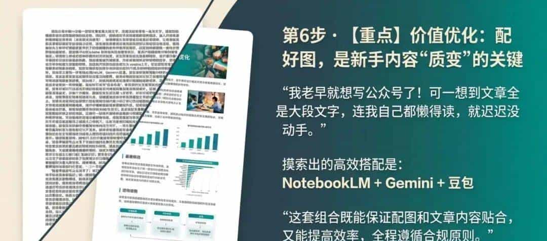 【人工智能】用价值链分析框架，拆解AI赋能的7步运营流程