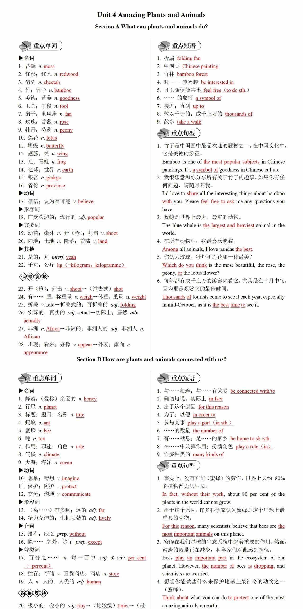 八年级上册英语Unit4单词、短语、句型练习题(附答案)! - 宋马