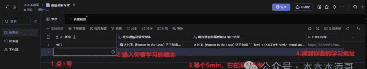 【人工智能】用价值链分析框架，拆解AI赋能的7步运营流程