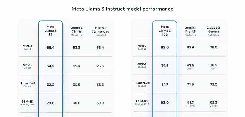 基于CrewAI和Ollama的博客创作智能体