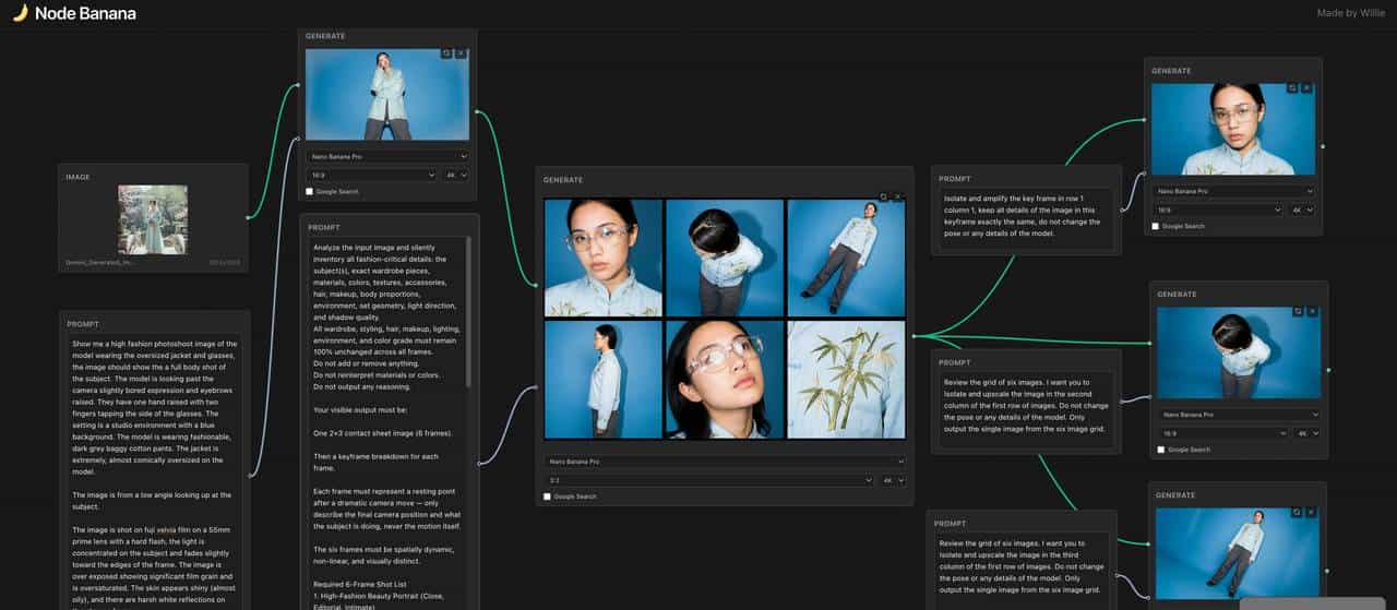 让马斯克变街头痞子、林黛玉穿潮牌,这个AI视频新玩法太上头,手把手教你秒变潮人