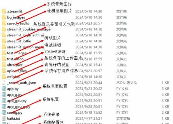 基于YOLO系列算法和Streamlit框架的人脸口罩目标检测系统