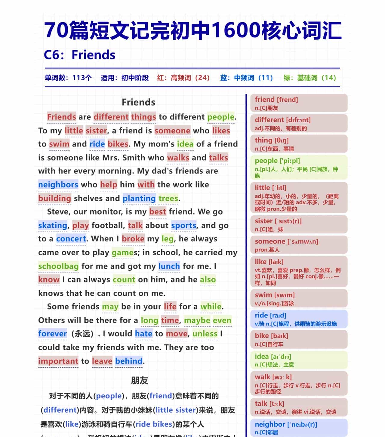 初中记单词痛苦？靠这篇短文，3 步掌握核心词，阅读词汇双提升！