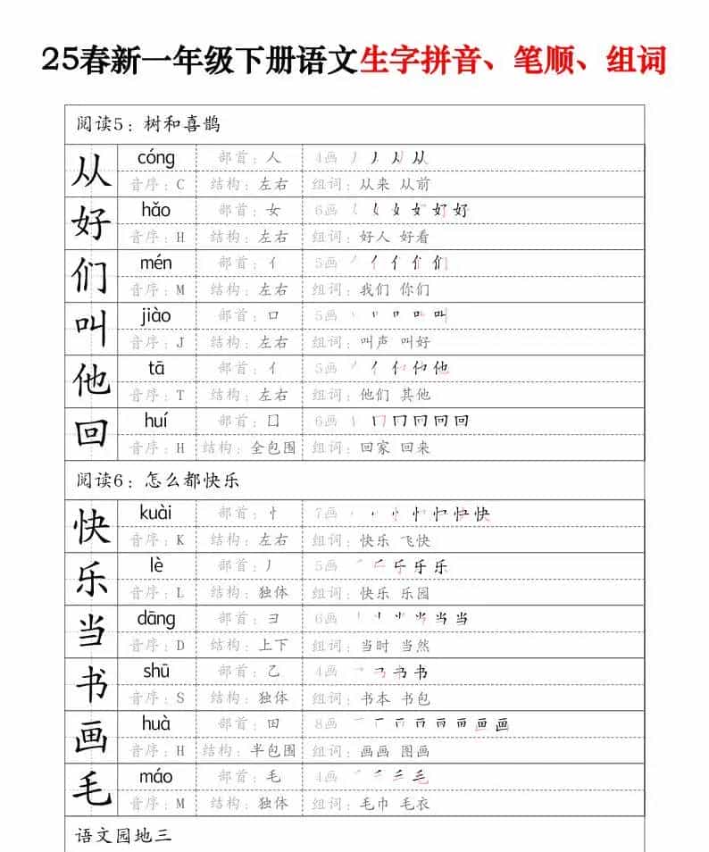 25春新一年级下册语文生字拼音、笔顺、组词