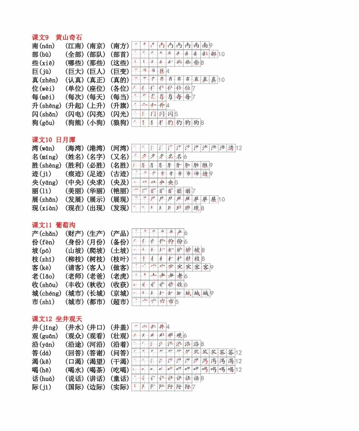 二年级上册语文生字小帖帖（包含生字、拼音、笔顺、组词，课课贴）
