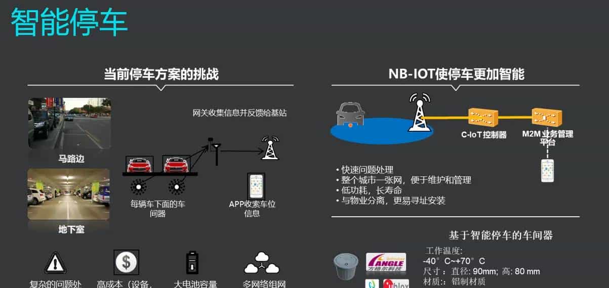 NB-IoT技术系列（一） ----- NB-IoT介绍
