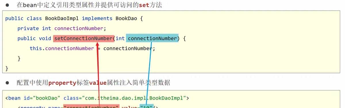 【Java开发】Java热门框架深入开发第2篇:五、Bean的生命周期【了解】,六、依赖注入(DI配置)【附代码文档】