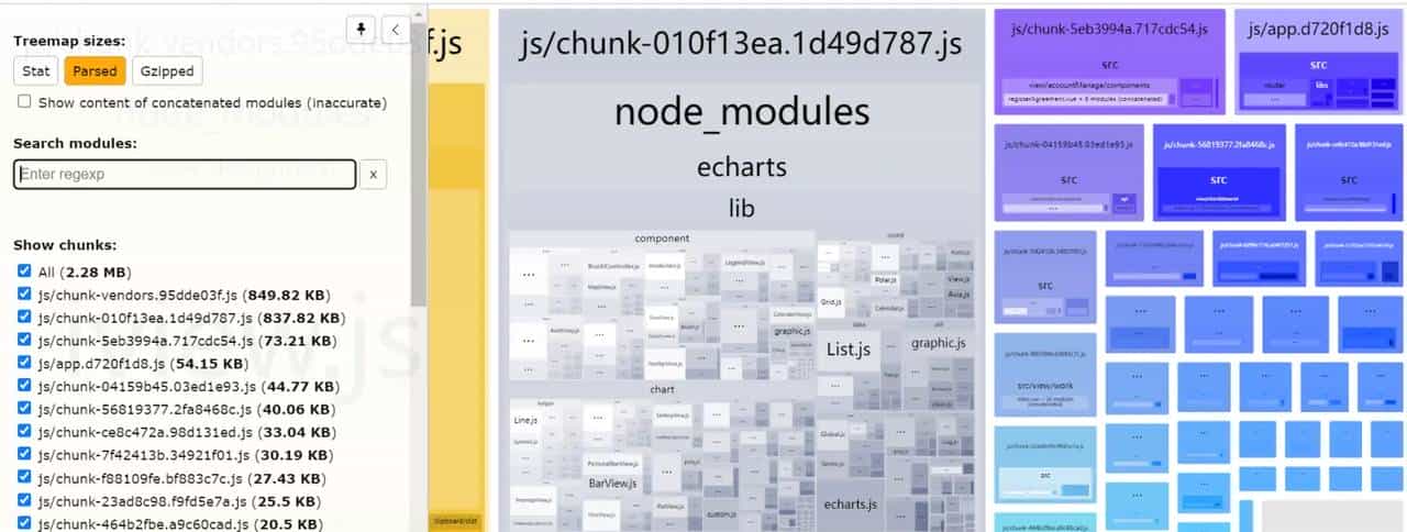 打包文件分析工具webpack-bundle-analyzer