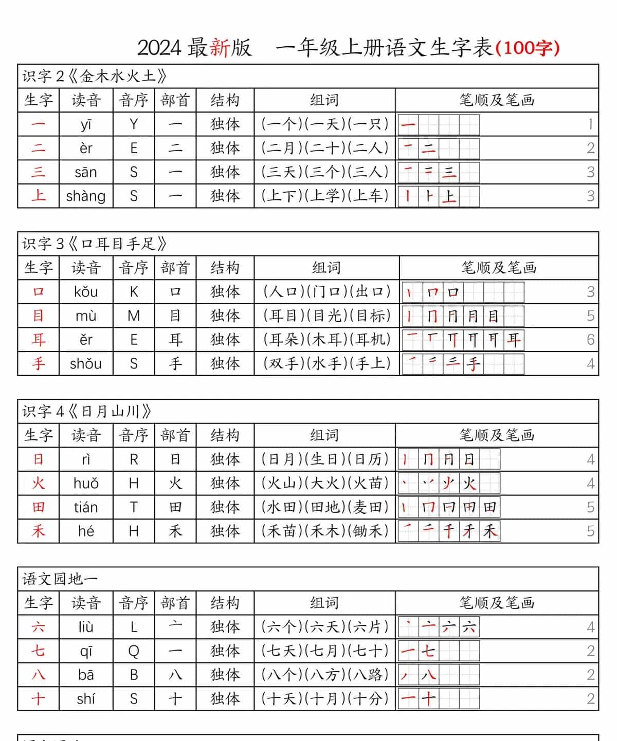24新版一上语文生字表拼音音序组词笔画笔顺 - 宋马