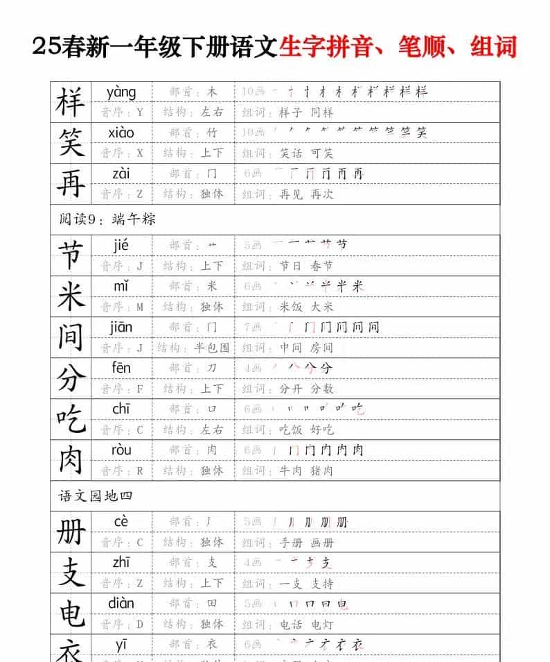 25春新一年级下册语文生字拼音、笔顺、组词