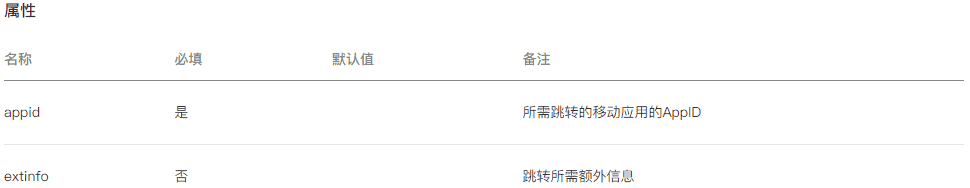 uniapp - APP分享到微信,通过h5页面跳转至对应的app页面