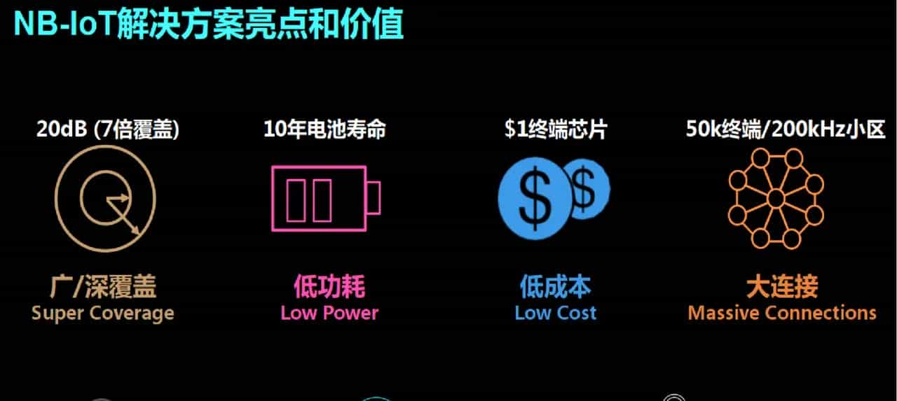 NB-IoT技术系列（一） ----- NB-IoT介绍