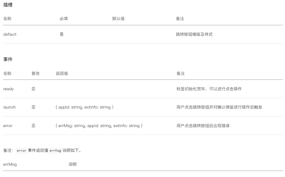 uniapp - APP分享到微信,通过h5页面跳转至对应的app页面