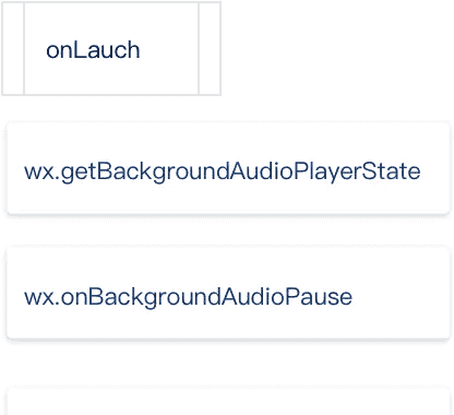 微信小程序全局音频播放，实现分析