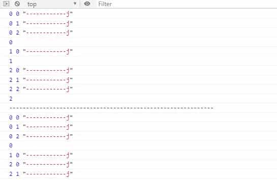 js中 break continue return