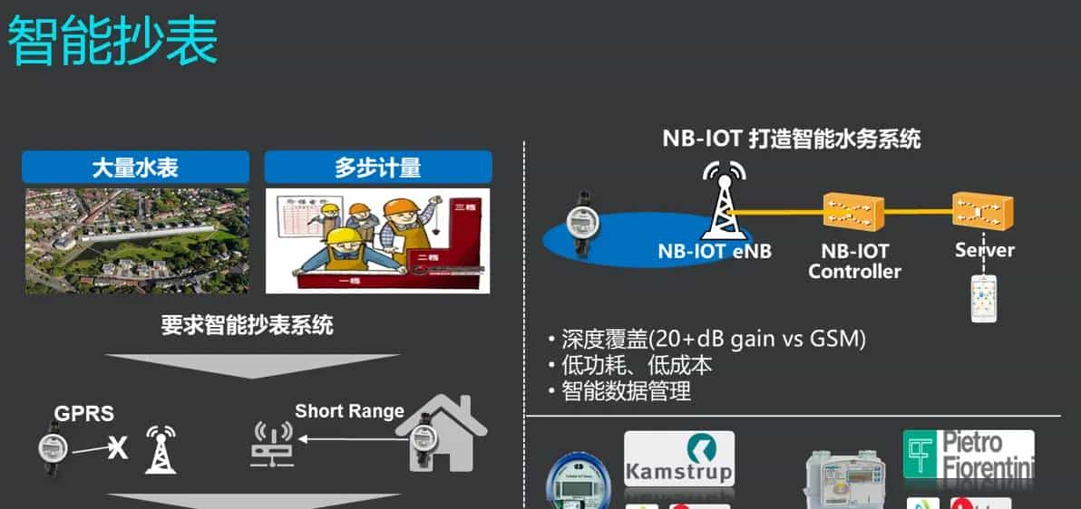 NB-IoT技术系列（一） ----- NB-IoT介绍