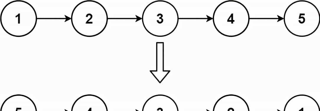 冲进字节跳动,最高频的十道算法题