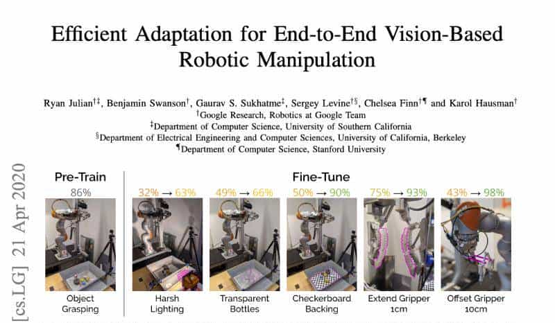 最牛抓取机器人:X射线“看透”物体堆,还能适应不同环境