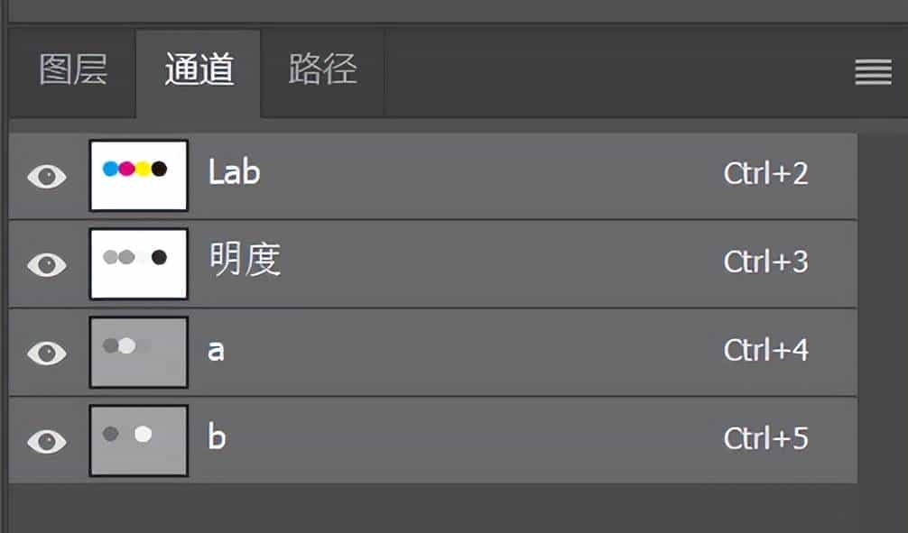 2.2 颜色模式解析：RGB/CMYK/Lab/灰度