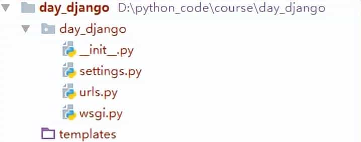 如何建立第一个Django工程