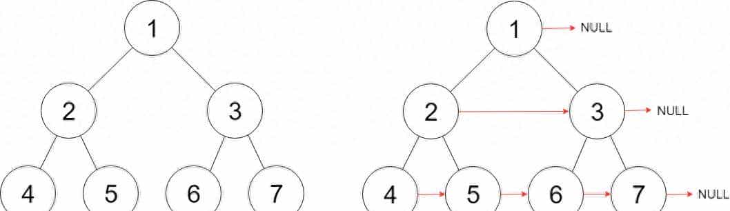 leetcode116填充每个节点的下一个右侧节点指针