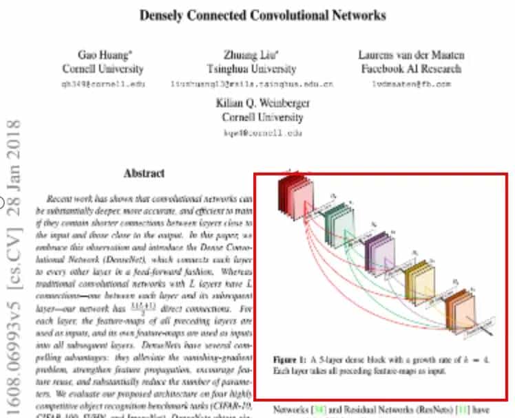 带你轻松写出第一篇优秀论文