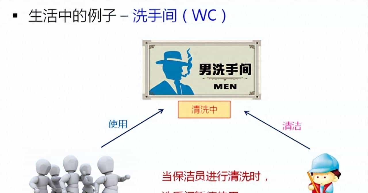 Qt开发-多线程间的互斥