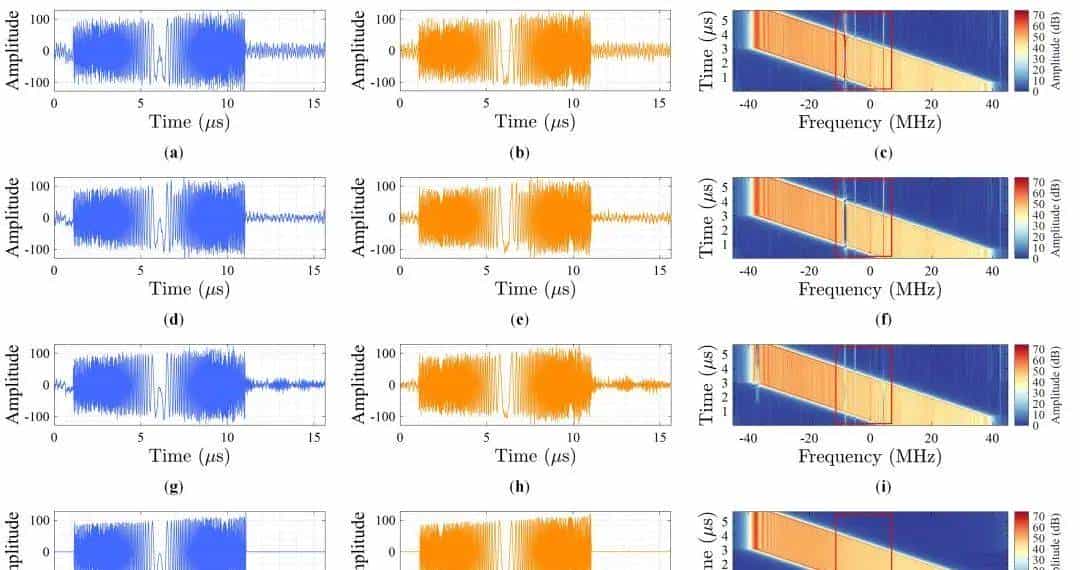 陆地探测一号双基合成孔径雷达相位同步抗干扰｜微课堂
