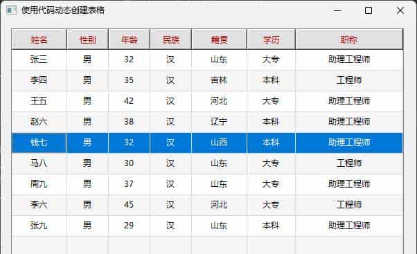 Python学习笔记 | 图形界面Tree Widget和Table Widget组件的实例解析