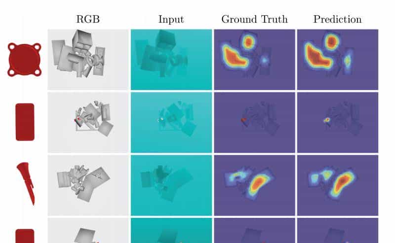 最牛抓取机器人:X射线“看透”物体堆,还能适应不同环境