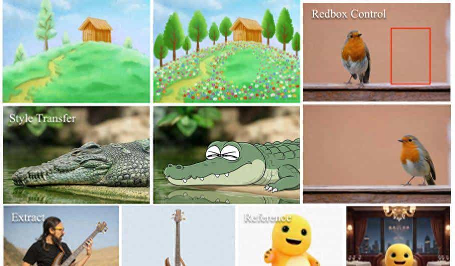 开源中文图像编辑新标杆！UniWorld-V2：精准理解和编辑中文字体 - 宋马