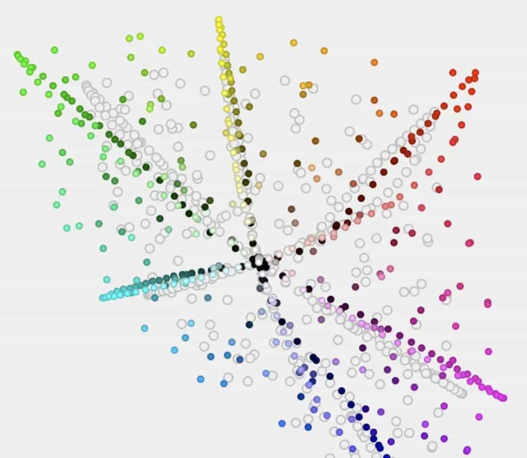 小科普 | 显示器色域重大嘛？你真的需要校色嘛？