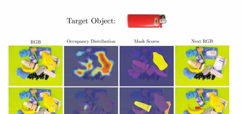 最牛抓取机器人:X射线“看透”物体堆,还能适应不同环境